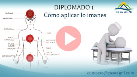 Como aplicar imanes